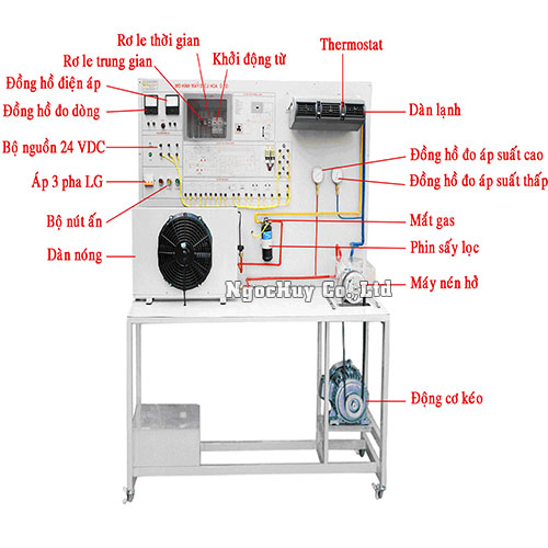 Mô hình máy điều hòa ô tô dàn trải - Thiết Bị Dạy Nghề Ngọc Huy - Công Ty TNHH Thiết Bị Đào Tạo Và Phát Triển Công Nghệ Ngọc Huy